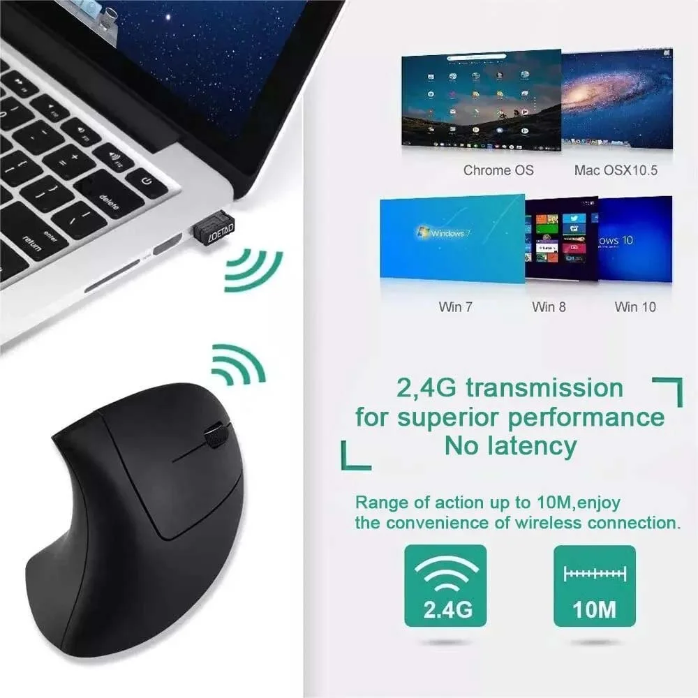 Ratón Vertical ergonómico 2,4  - Ergonomic Mouse Vertical reseña y precio
