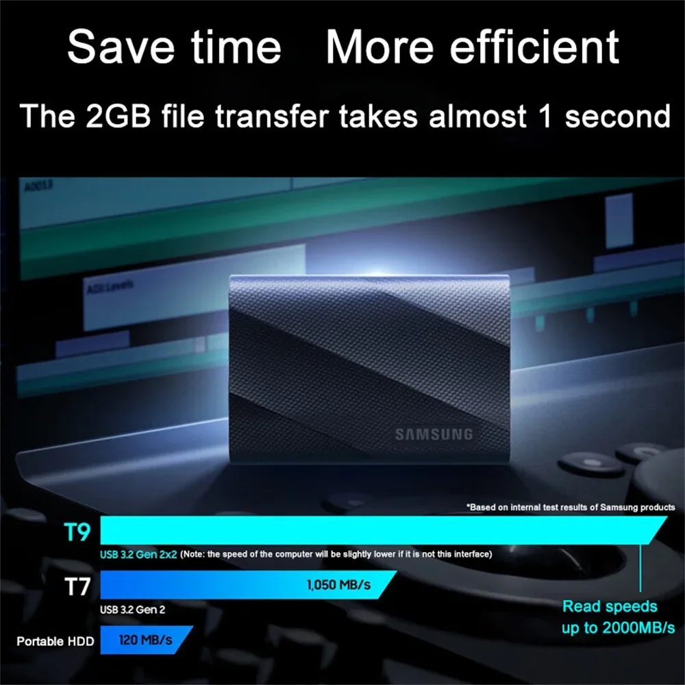 SAMSUNG T9 SSD portátil 4TB US - Samsung Ssd Evo 870 reseña y precio