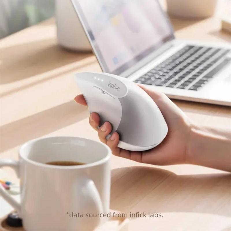 Ratón inalámbrico vertical Inp - Ergonomic Mouse Vertical reseña y precio