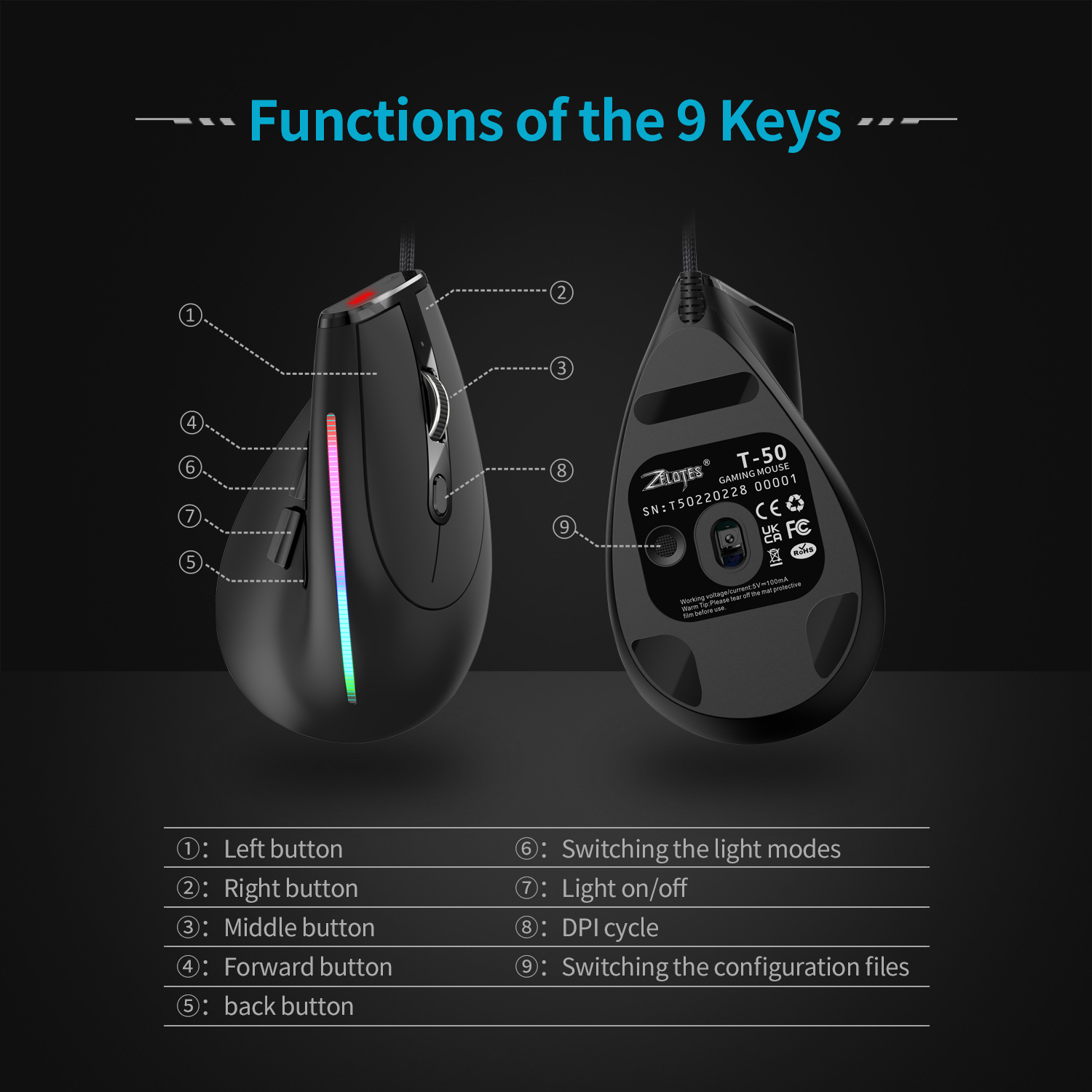 JOMAA-ratón para juegos con ca - Ergonomic Mouse Vertical reseña y precio