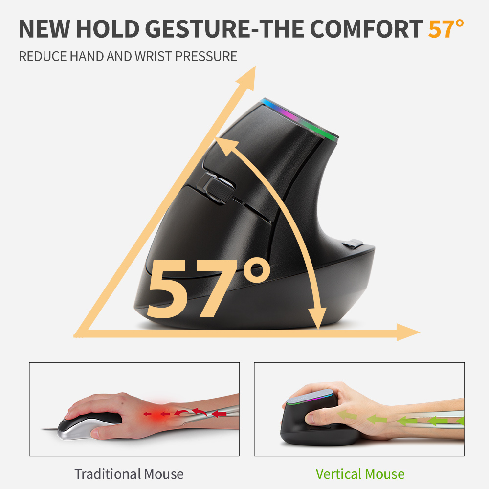 Delux M618C inalámbrico silenc - Ergonomic Mouse Vertical reseña y precio