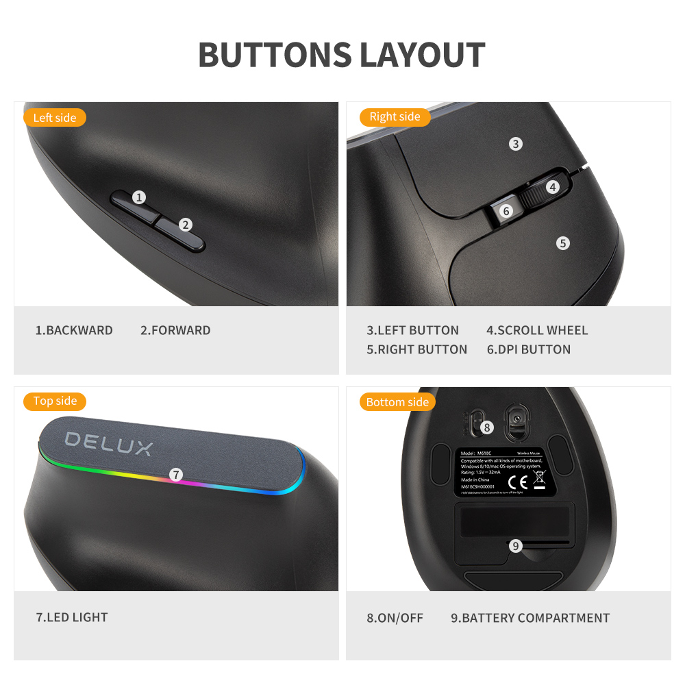 Delux M618C inalámbrico silenc - Ergonomic Mouse Vertical reseña y precio