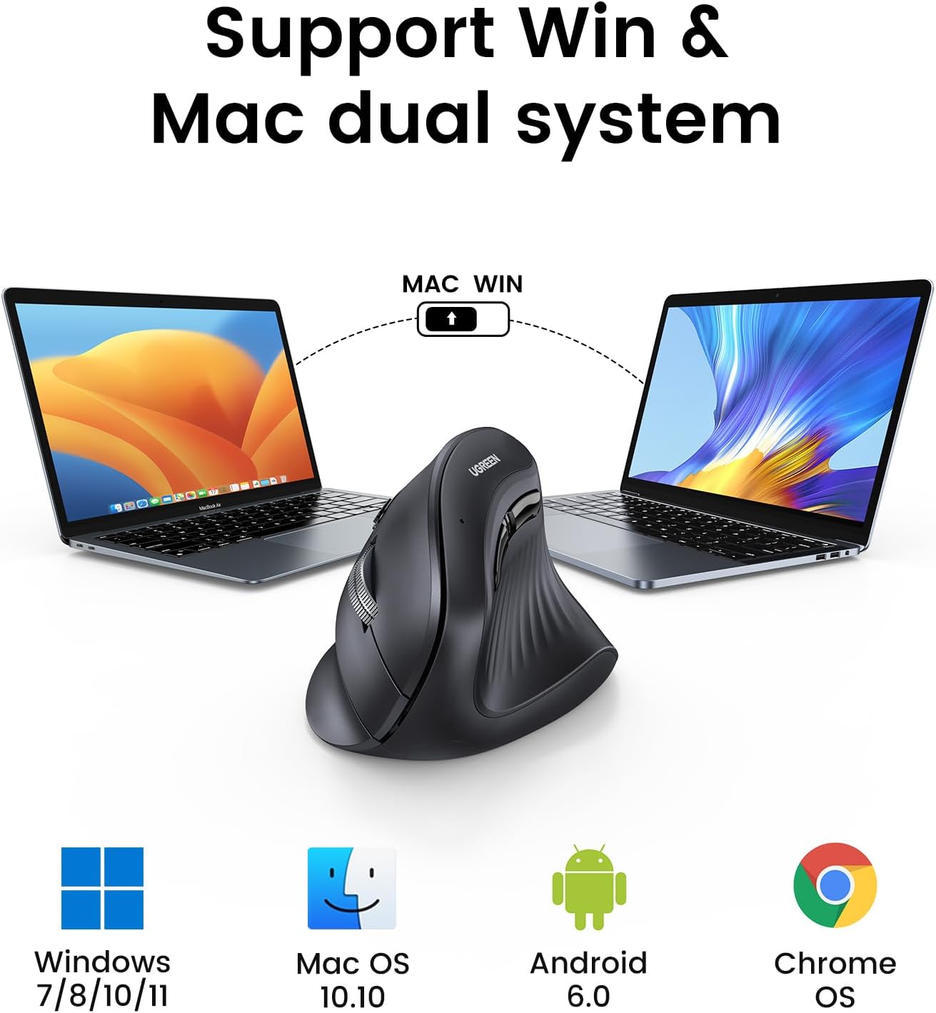 Ratón Inalámbrico Bluetooth Ve - Ergonomic Mouse Vertical reseña y precio