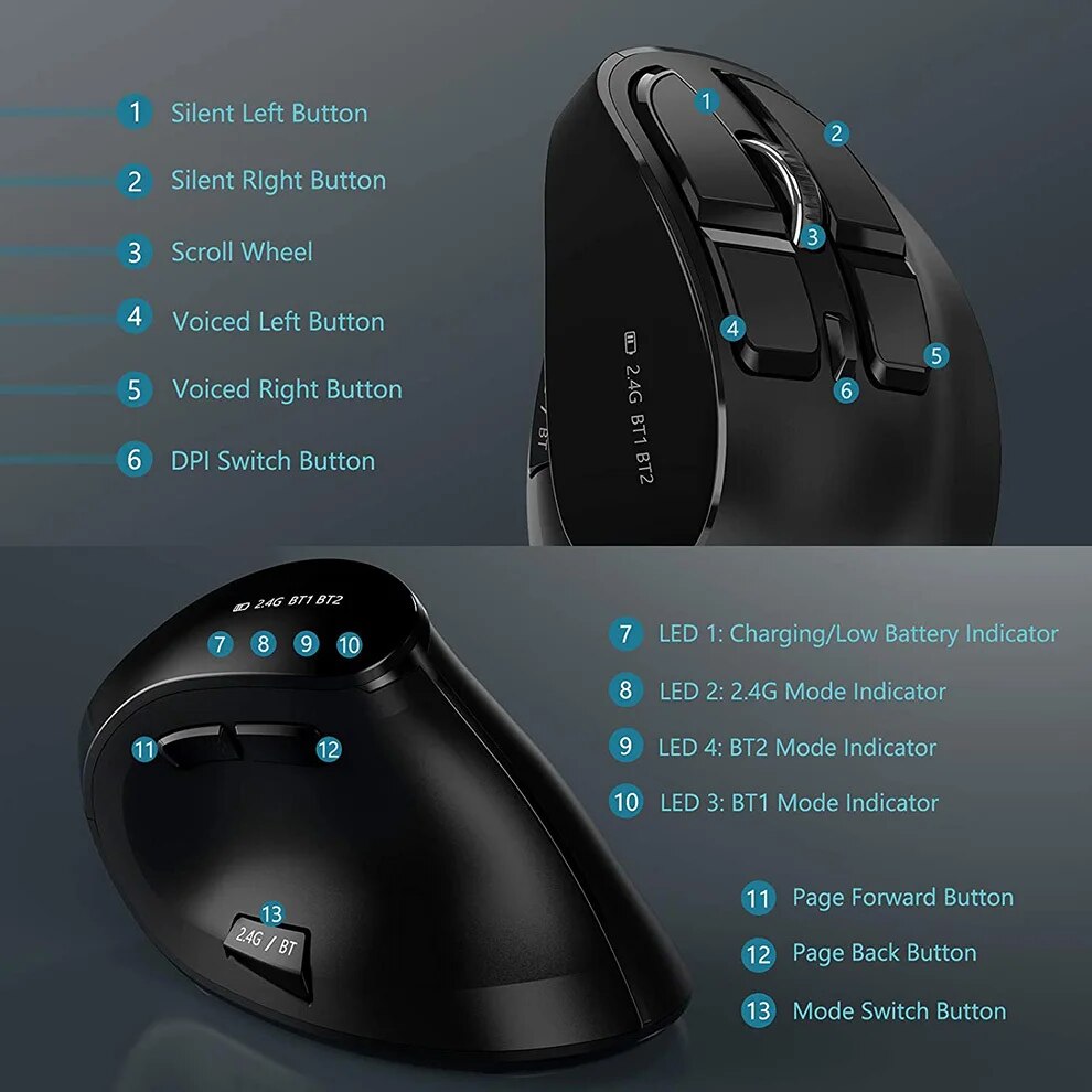 Ratón inalámbrico JOMAA 2,4G,  - Ergonomic Mouse Vertical reseña y precio